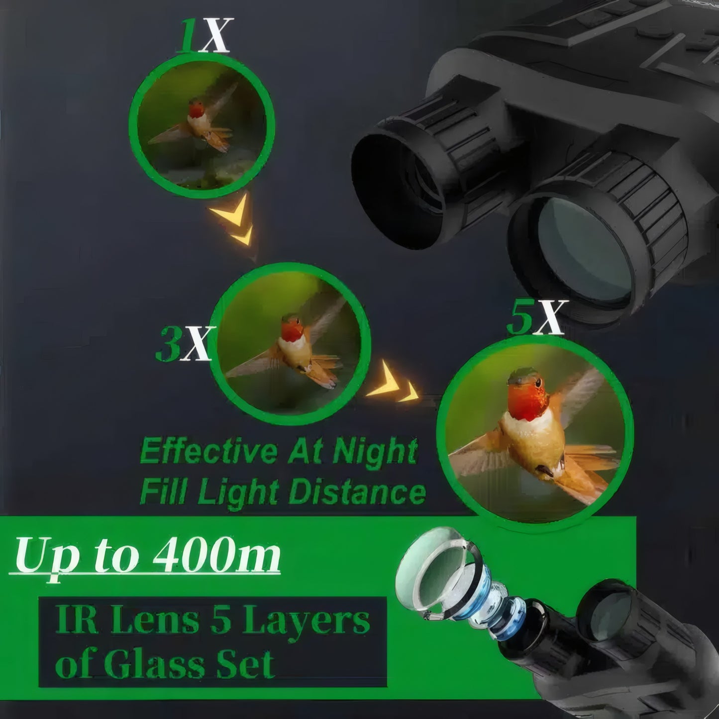 MINI80 4K Portable Night Vision Binoculars