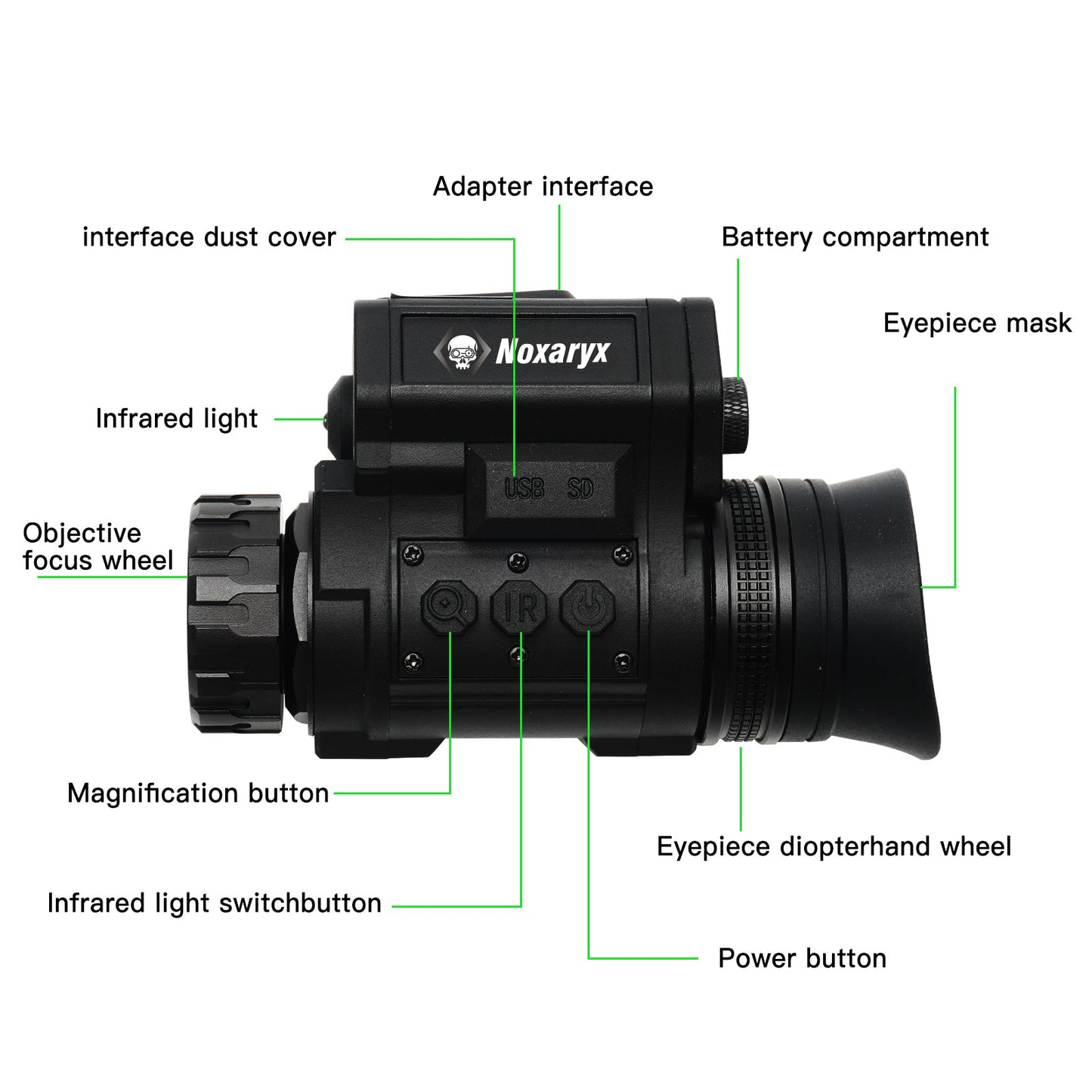 NVG50 Helmet Mounted Night Vision
