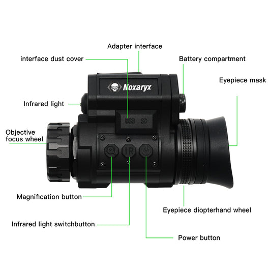 NVG50 Helmet Mounted Night Vision
