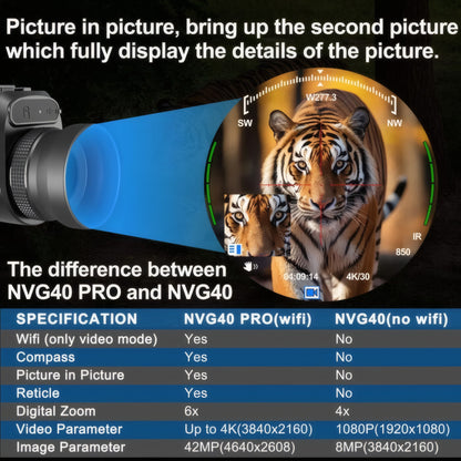 NVG40 Pro Helmet-Mounted Digital Night Vision Goggles