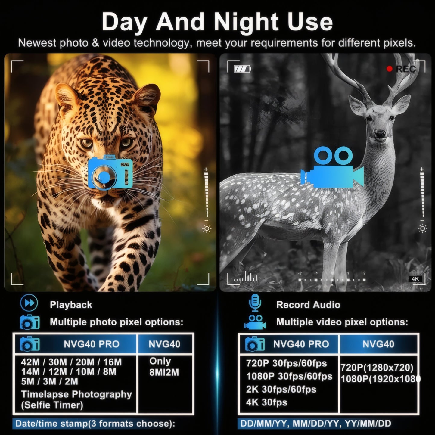 NVG40 Pro Helmet-Mounted Digital Night Vision Goggles