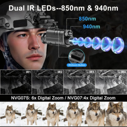 NVG40 Pro Helmet-Mounted Digital Night Vision Goggles