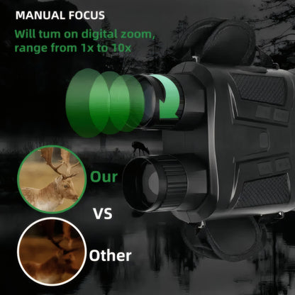NV800S 2K Digital Night Vision Binoculars