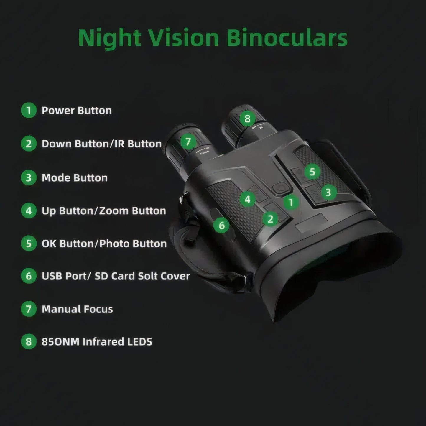 NV800S 2K Digital Night Vision Binoculars