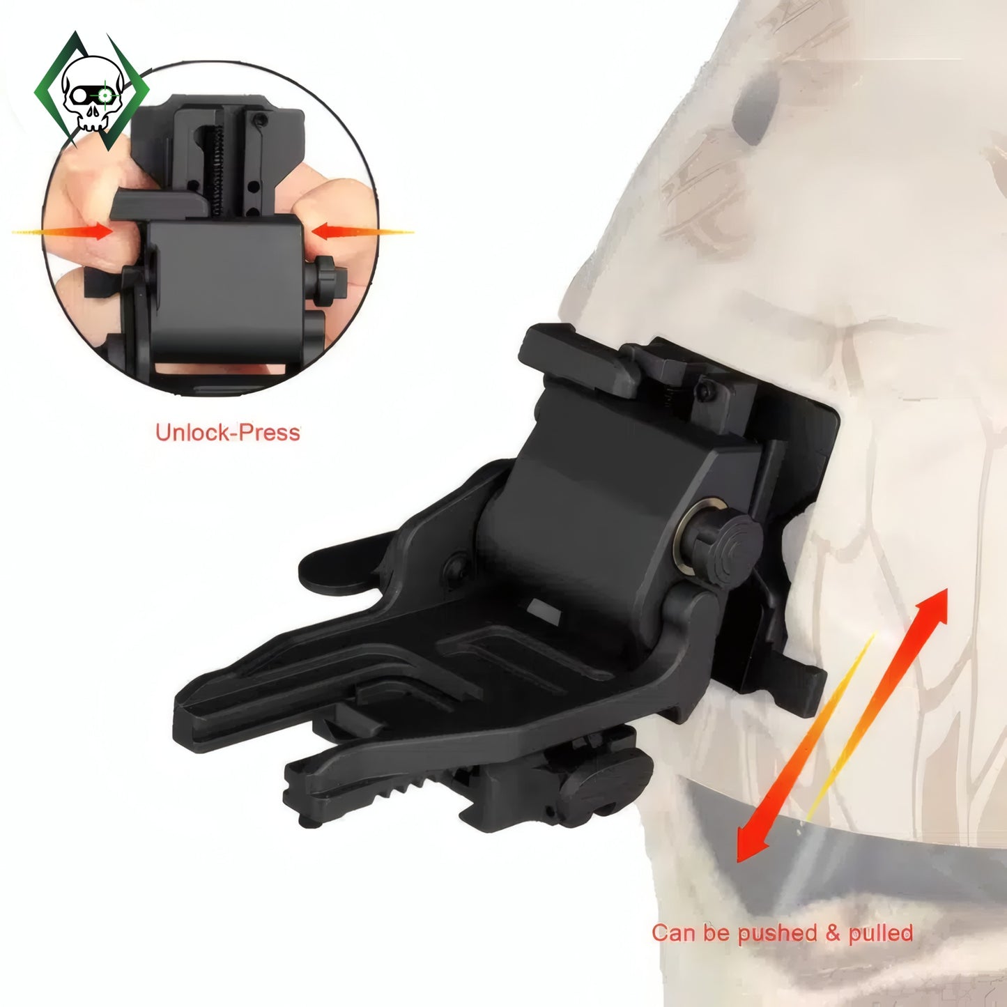 Low Profile Flip-up NVG Mount Night Vision Goggles Mount