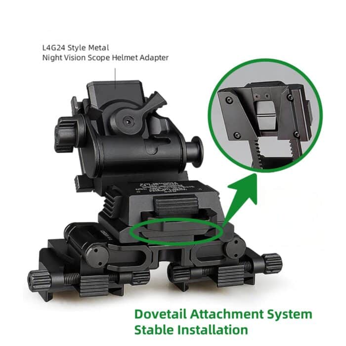 Binocular Bridge System NVG Mount
